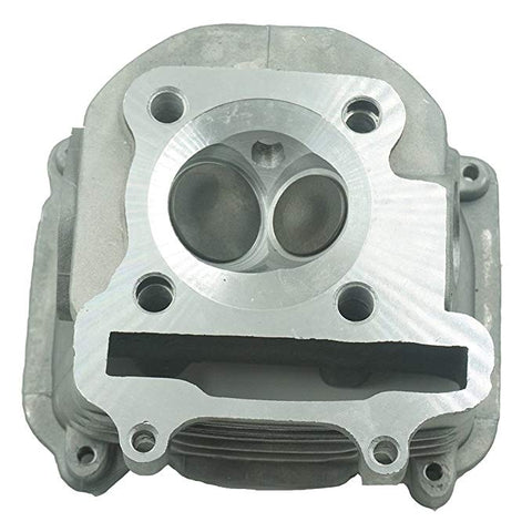 Raptor High Performance Head